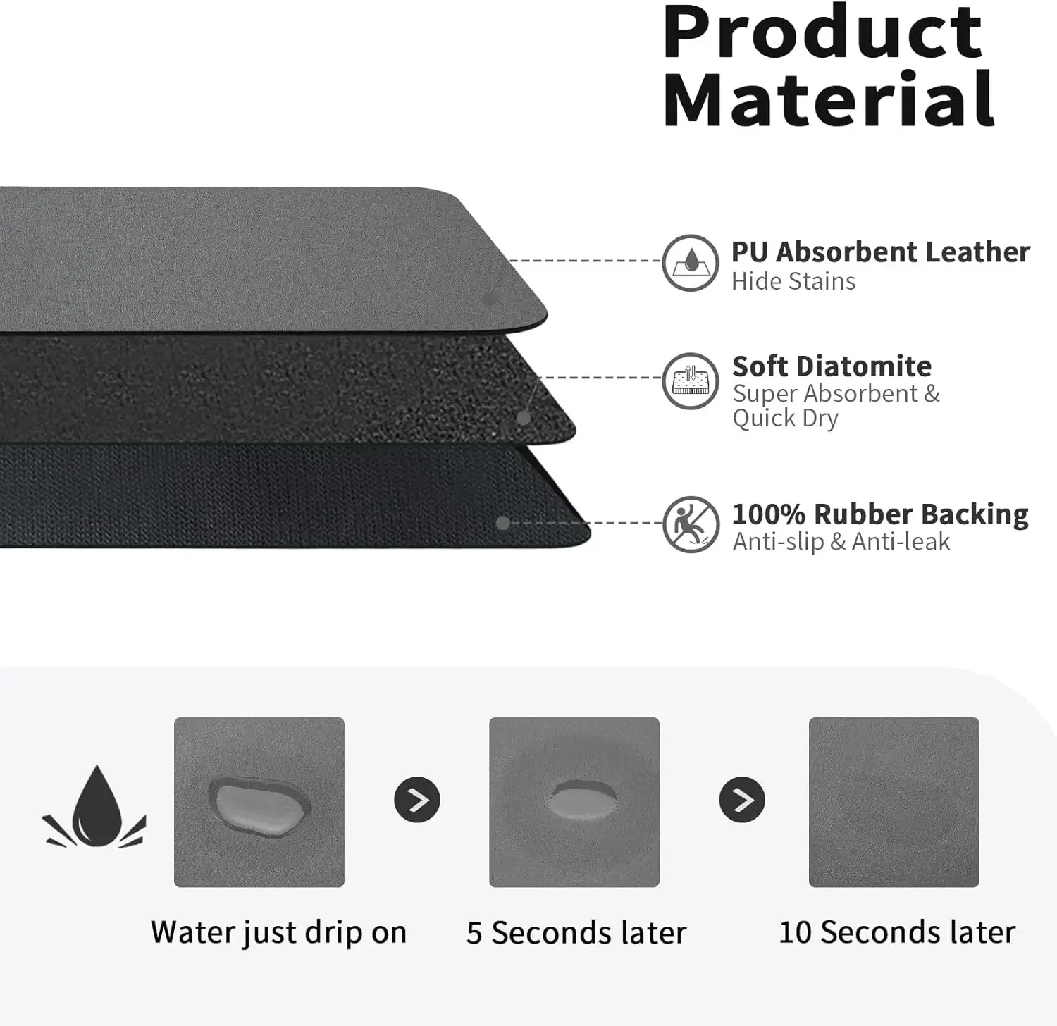 Accesorios de Cocina: Tapete A - Bar Mat Rubber reseña y precio