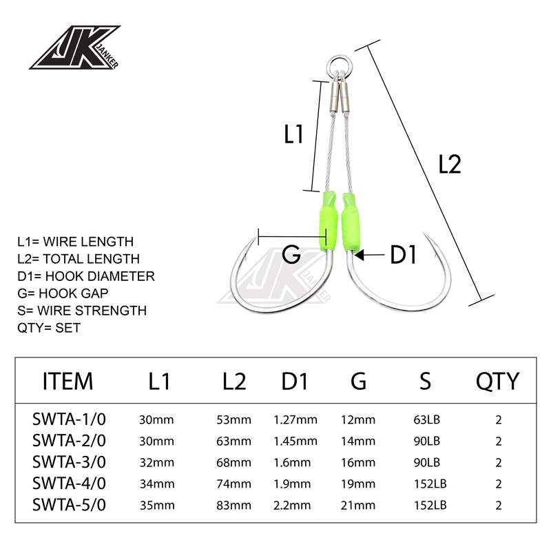 Anzuelo de pesca de mar JK, 5  - Jigger Double Sided reseña y precio