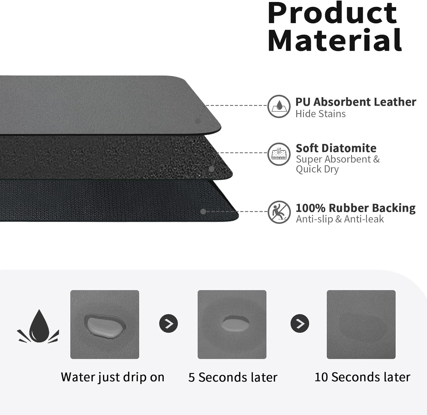 Estera de secado de platos con - Bar Mat Rubber reseña y precio