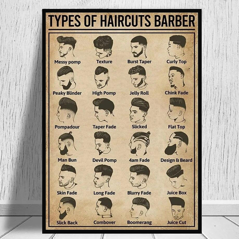 Póster de barbero con tipos de - Home Barber reseña y precio