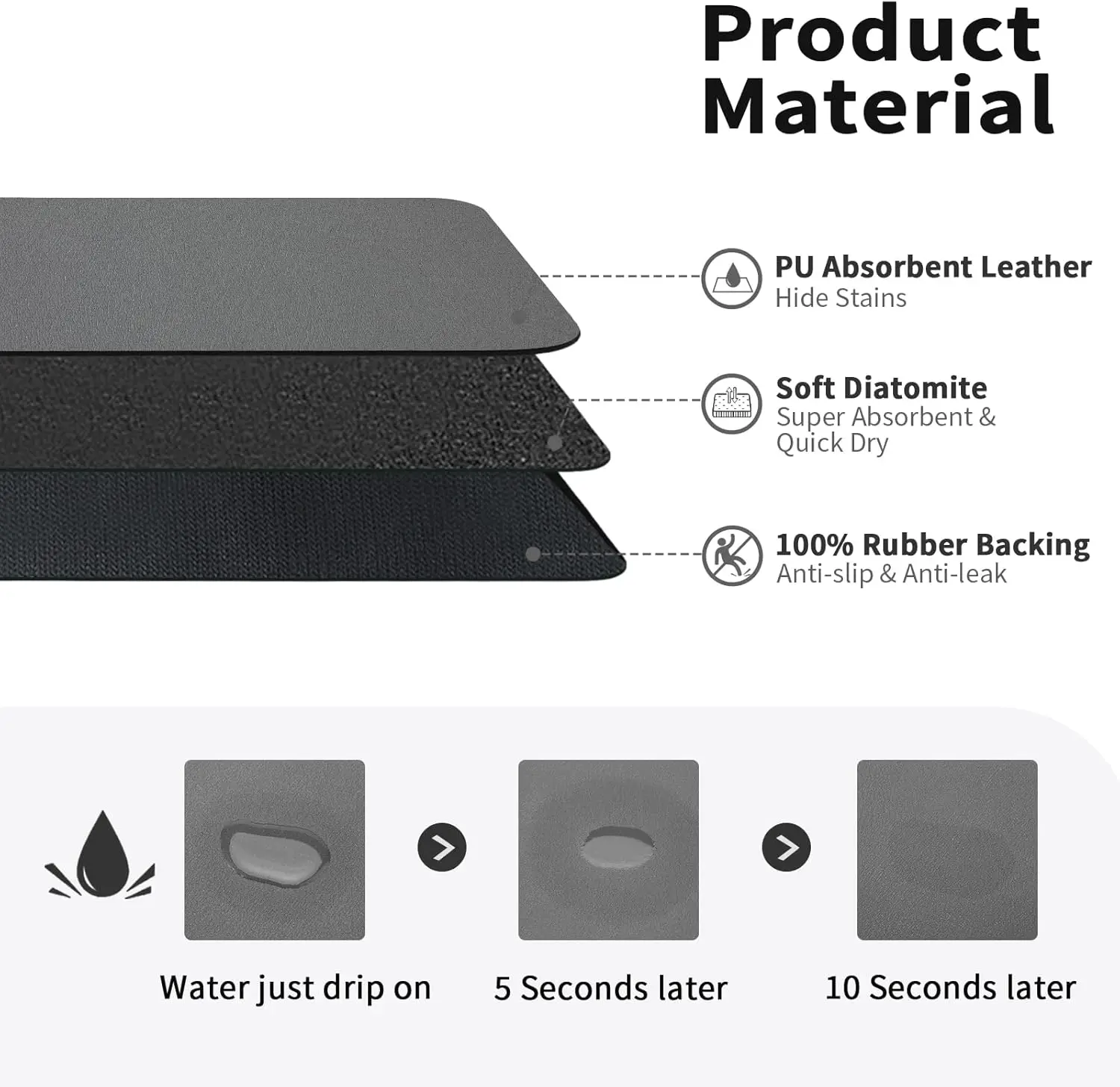 Estera para secar platos para  - Bar Mat Rubber reseña y precio
